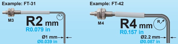 Panasonic Industrial Automation FT透过式光纤传感器